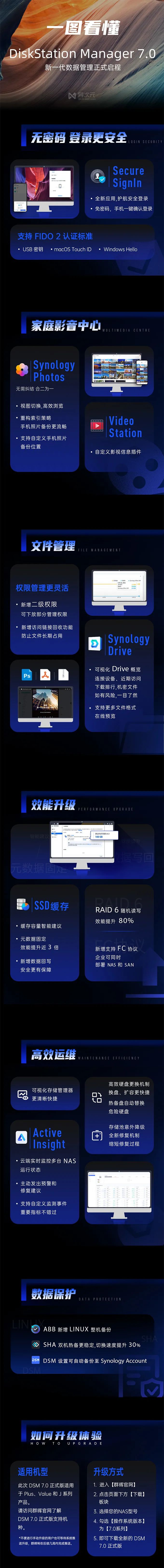 群晖 DSM 7.0 已经发布，这些重点更新你都知道吗？插图3