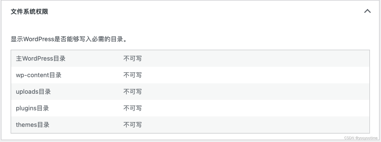 在群晖NAS上搭建WordPress动态网站并实现外网访问插图17 在群晖NAS上搭建WordPress动态网站并实现外网访问插图17