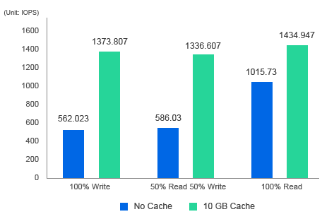 群晖nas服务器的虚拟机,群晖NAS用于虚拟化的存储插图1 群晖nas服务器的虚拟机,群晖NAS用于虚拟化的存储插图1