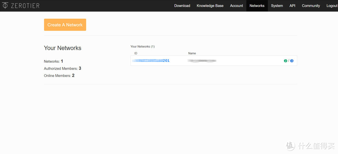 星际蜗牛、群晖、SynologyDrive和zerotier创建私有云盘插图6 星际蜗牛、群晖、SynologyDrive和zerotier创建私有云盘插图6
