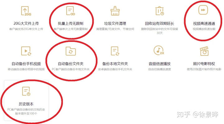 可道云 docker 群晖_利用群晖NAS同步文献插图3 可道云 docker 群晖_利用群晖NAS同步文献插图3