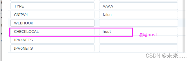 群晖NAS设置IPV6公网访问插图14 群晖NAS设置IPV6公网访问插图14