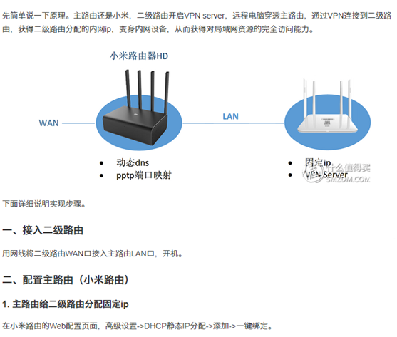 远程访问计算机硬盘,60秒远程访问路由器硬盘!瞬间变NAS!插图2 远程访问计算机硬盘,60秒远程访问路由器硬盘!瞬间变NAS!插图2