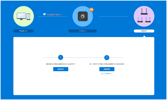 远程访问计算机硬盘,60秒远程访问路由器硬盘!瞬间变NAS!插图8 远程访问计算机硬盘,60秒远程访问路由器硬盘!瞬间变NAS!插图8