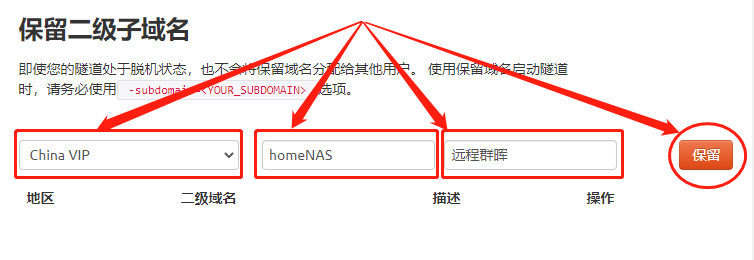 穿透内网群晖NAS实现远程访问【无公网IP】插图2 穿透内网群晖NAS实现远程访问【无公网IP】插图2