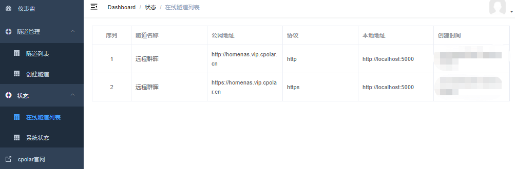 穿透内网群晖NAS实现远程访问【无公网IP】插图6 穿透内网群晖NAS实现远程访问【无公网IP】插图6