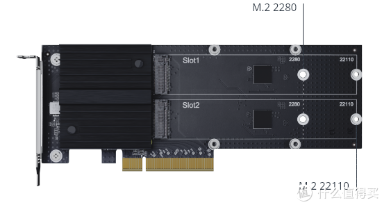 群晖nas存储系统原理_群晖NAS非官方入门手册 篇十三:今夜来谈群晖—缓存、NAS和SSD那些事…插图5 群晖nas存储系统原理_群晖NAS非官方入门手册 篇十三:今夜来谈群晖—缓存、NAS和SSD那些事…插图5